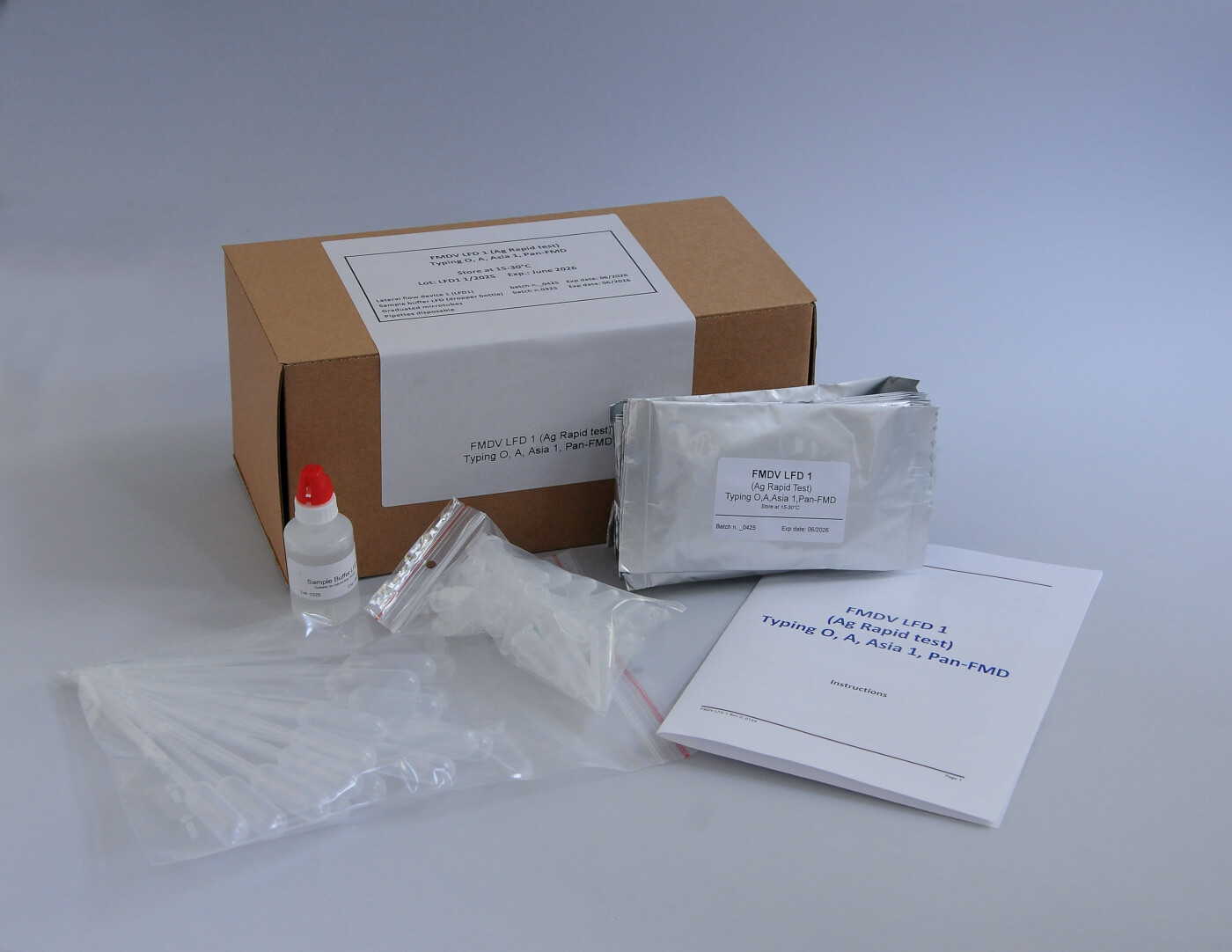 Kit Contents