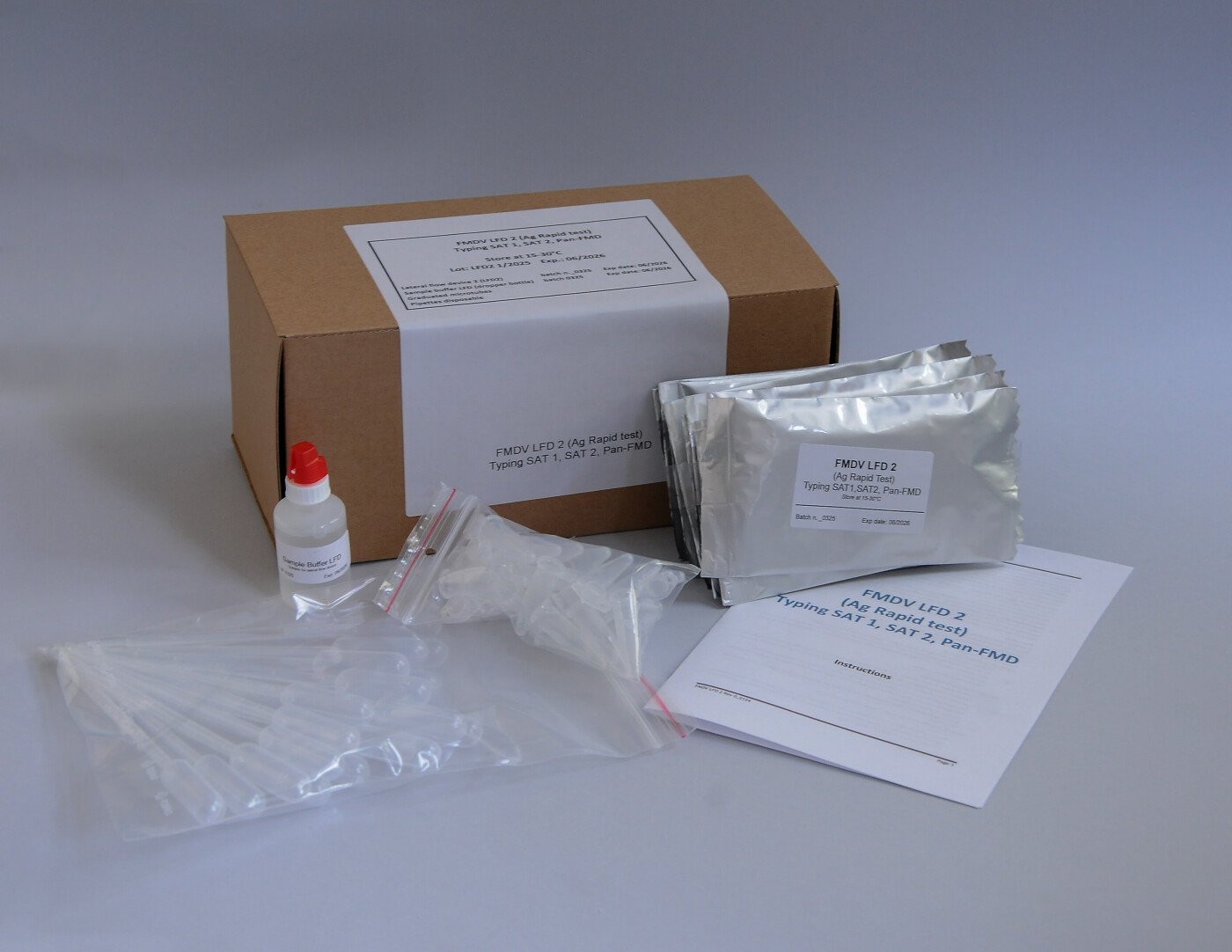 Kit Contents